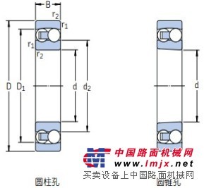 1208ETN9 SKF调心球轴承 SKF轴承现货中心