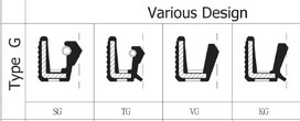 供应G型骨架油封SC,TC,VC,KC,DA大规格