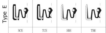 供应SCE,TCE,SBE,TBE大规格大型骨架油封