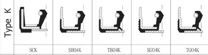 供应SCK,SB04K,TB04K大尺寸骨架油封