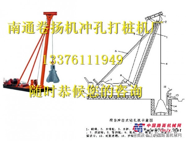 供應批發手拉衝擊鑽機衝孔打樁機廠家價格