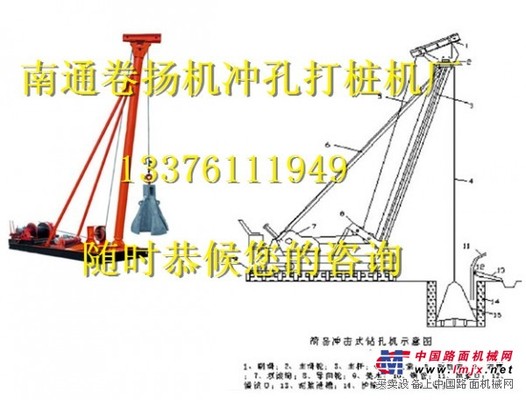 供應(yīng)河北石家莊沖孔打樁機(jī)廠家價(jià)格