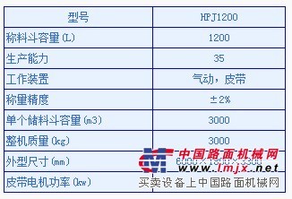 混凝土配料机