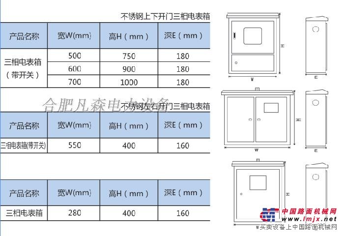供应合肥不锈钢三相电表箱 单相电表箱 户内箱 JXF控制箱