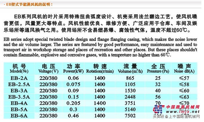供应风机十大品牌 九洲普惠EG/EB圆筒节能型管道通风机