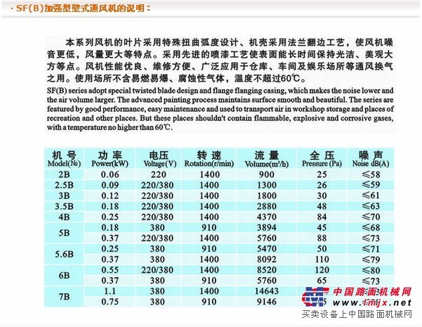 九洲普惠SF(B)加强型壁式轴流通风机SF-3B
