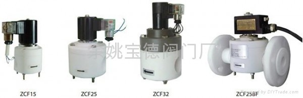 防腐电磁阀ZS-50