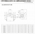 防腐電磁閥