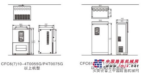 CFC 6 系列 标准化通用矢量/智能化通用变频器