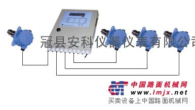 供应液氯测漏仪，液氯报警器 液氯检漏仪，液氯探测器