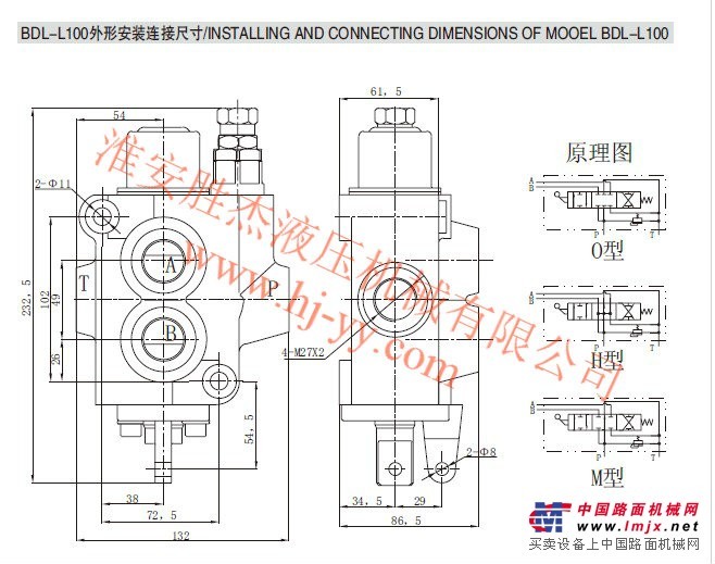 SJ供应BDL-100多路阀