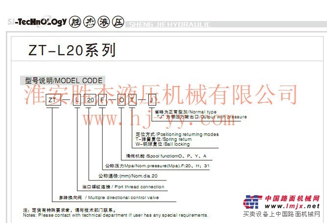 SJ  供应ZT-20整体式多路阀