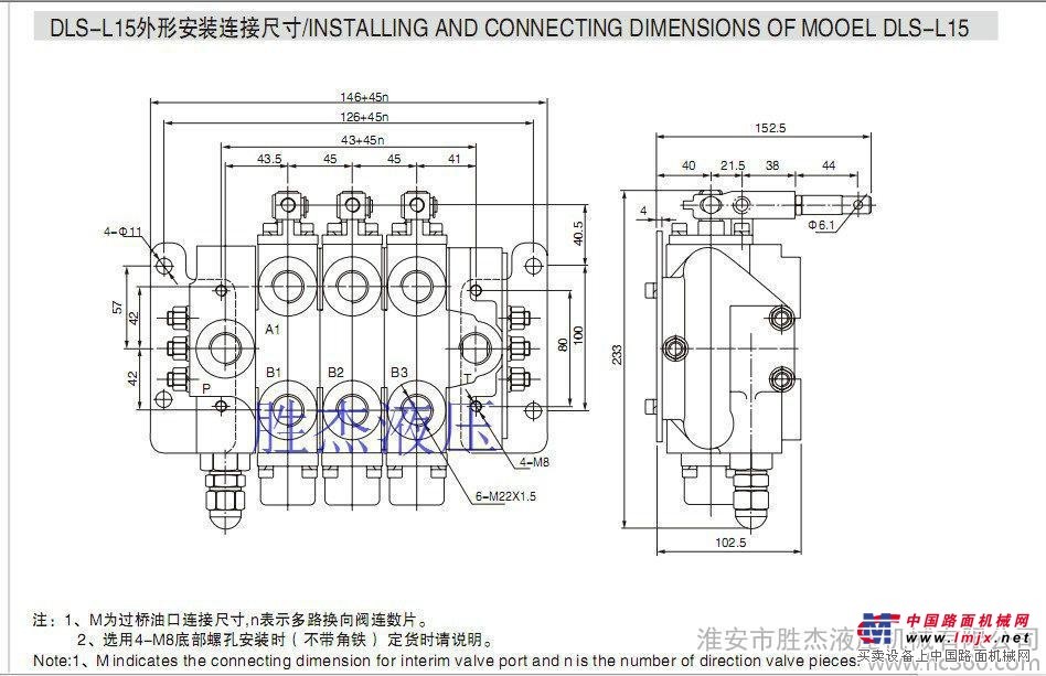 供应分片式DLS-L15多路阀液压