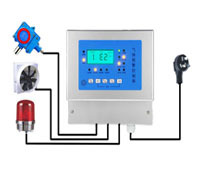 濟(jì)南晨安液化氣可燃?xì)怏w報警器批發(fā)價格