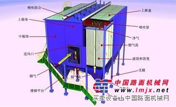 水泥仓顶除尘器—小型工业除尘器—河南金工机械厂