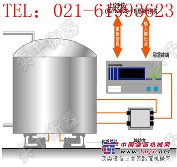 西安工业称重模块