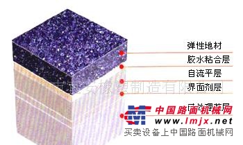 橡胶地板价格