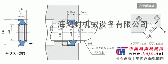供应SDR型日本阪上（SAKAGAMI）密封圈