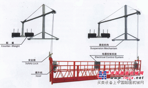 永鑫恒吊篮厂为您讲述电动吊篮高处作业吊篮安装快捷