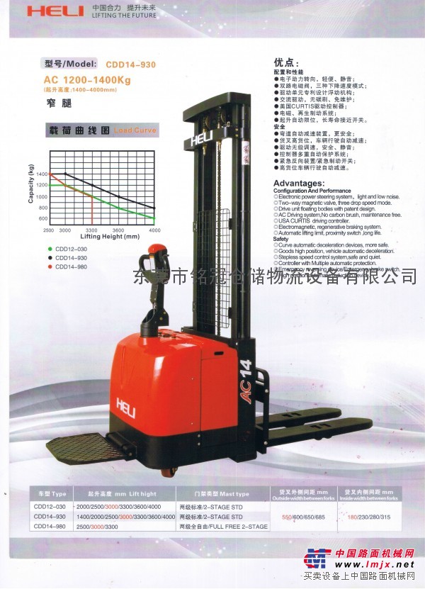 合力電動叉車,諾力電動叉車,力達電動叉車,銘冠電動叉車