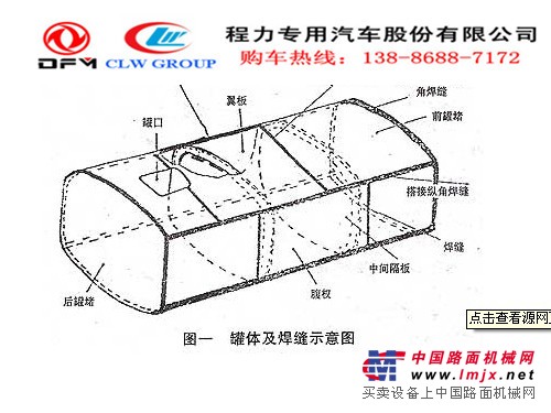 5方洒水车