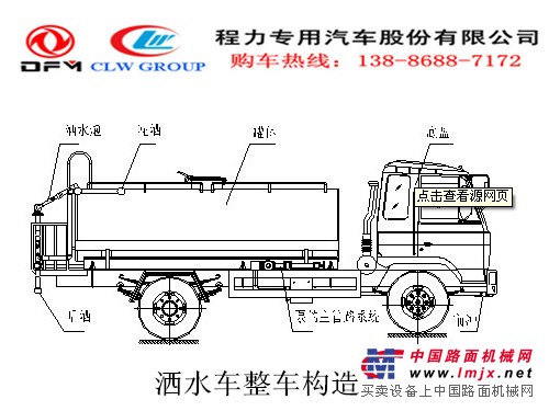 5方洒水车