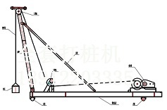 供应冲锤打桩机厂家