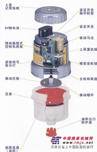 Easylube履带专用自动加脂机|自动加黄油装置|生产厂家