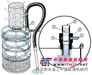 供应吸尘器