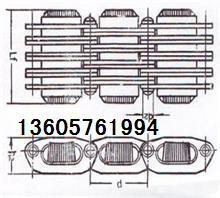 供应P1-25节，P2-29节 P3-33节等变速器链条