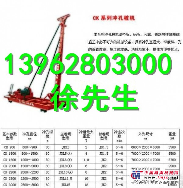 供应信阳10吨冲击桩机
