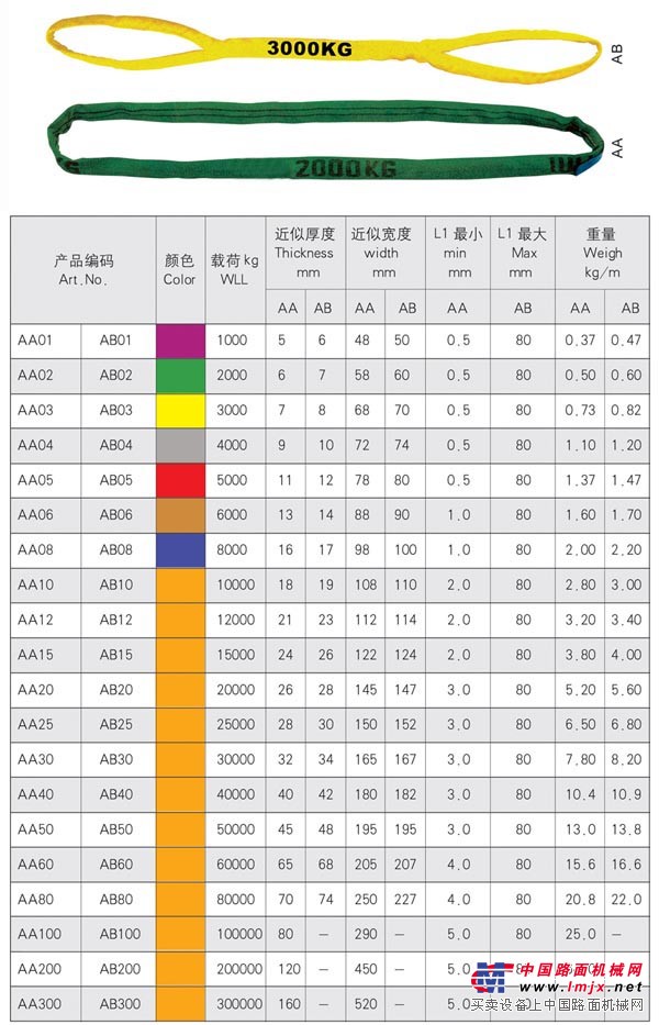 6倍安全系数吊装带