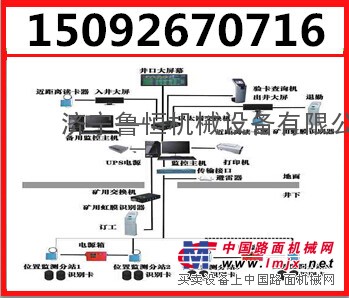 人员定位监控系统生产商