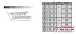 盛达盛电缆桥架供应全省品质的DJ型大跨距桥架 北京电缆架桥