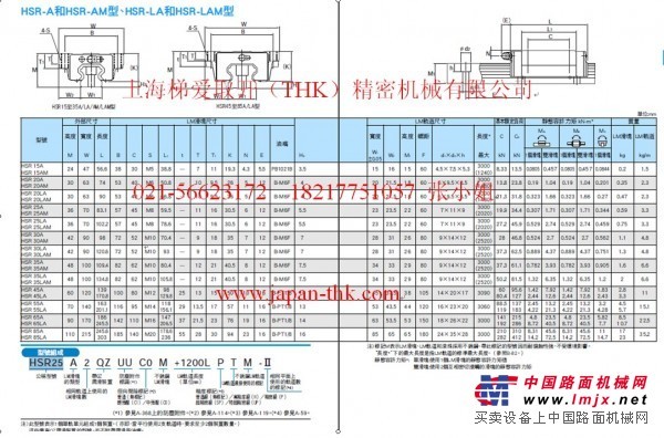 上海THK導軌滑塊/LM滾動導軌/HSR15官網