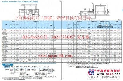 上海THK軌道滑塊/LM滾動導軌/HSR20官網