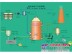滨州脱硫设备 想买优惠的石膏法脱硫工艺，就来三诺机电设备制造公司