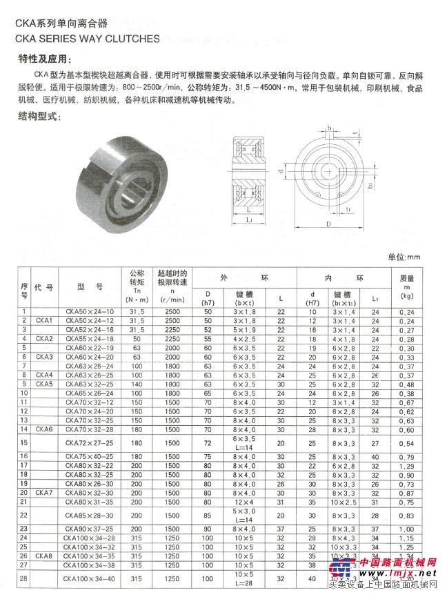 供应CK-A2870【137-73948-596】超越离合器