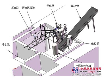 世环废气处理设备公司供应价格合理的气压式渣水分离系统沉降型