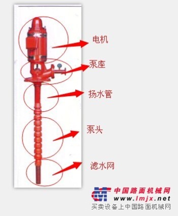 XBD9.8/10J-RJC消防长轴稳压泵专卖店 优惠的XBD9.8/10J-RJC消防稳压泵【供应】