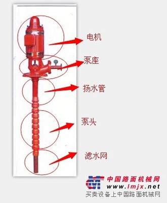 價位合理的XBD長軸穩壓泵_選購好用的XBD9.8/10J-RJC消防穩壓泵環亞制泵公司