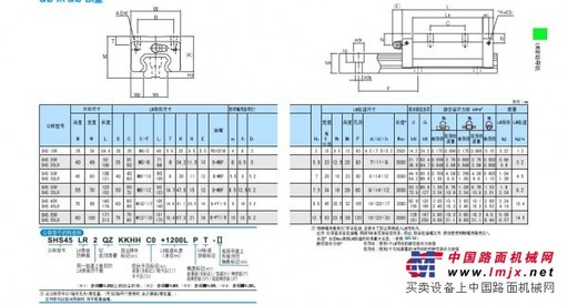价格合理的SHS20C1SS滑块，价位合理的SHS20C1SS滑块杰雅传动供应