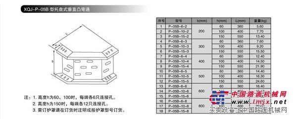 便宜的电缆桥架|销量好的托盘式直通桥架公司