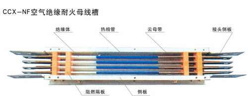 泰丰母线槽_声誉好的耐火母线槽公司，母线槽制造