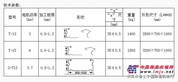 优惠的TDF共板法兰机：想买口碑好的TDF共板法兰机，就来承扬机电