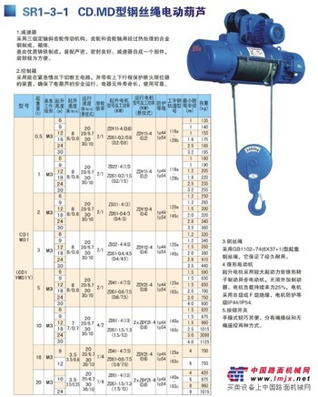 福建电动葫芦，好用的电动葫芦供销