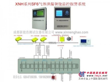 成都SF6泄漏报警系统：优质的成都SF6泄漏监控报警系统四川供应