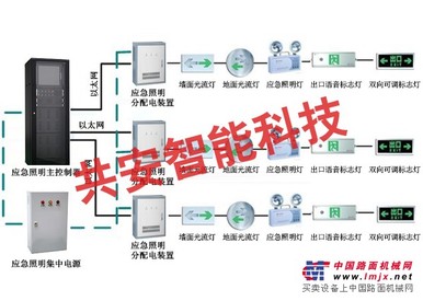 重庆智能疏散指示——名声好的智能疏散指示供应商当属共安智能