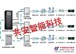 重庆智能疏散指示——名声好的智能疏散指示供应商当属共安智能