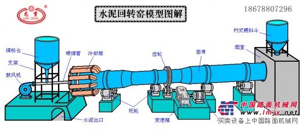 山东回转窑厂家直销，让利大酬宾，走过路过不要错过，欢迎来电